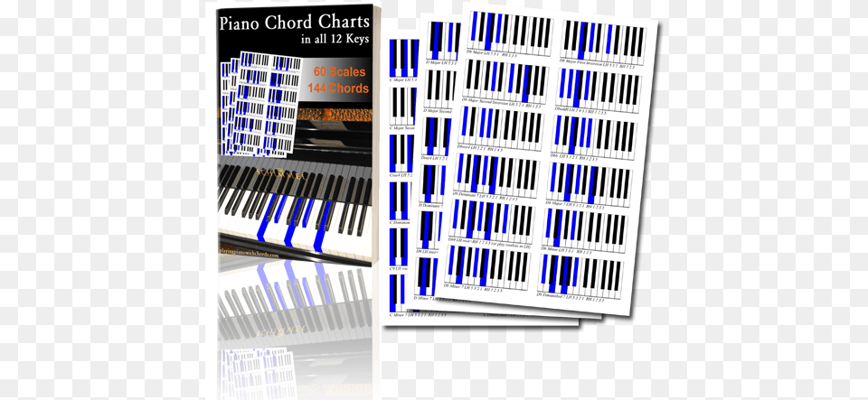 Learn To Play Piano With Chords Playing Musical Keyboard, Scoreboard, Text Free Png