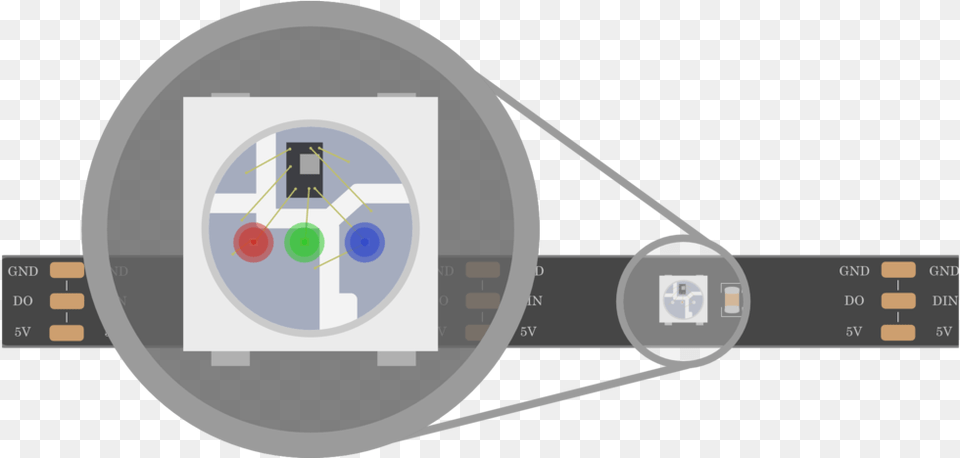 Learn To Program Custom Led Lights U2014 Project Tempos Circle, Sphere, Disk Png