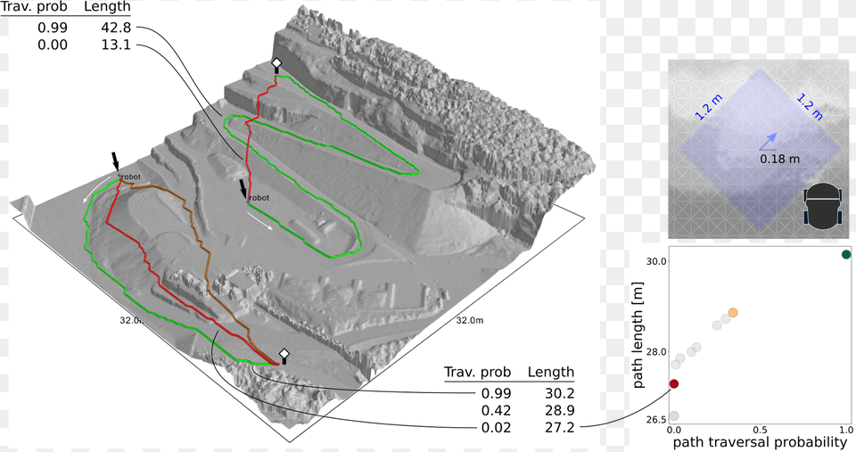 Learning Ground Traversability From Simulations Intrusive Rock, Mountain, Mountain Range, Nature, Outdoors Png Image