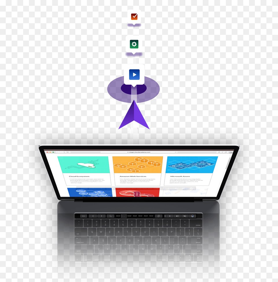 Learning Paths Cloud Learning Path, Computer, Electronics, Laptop, Pc Png