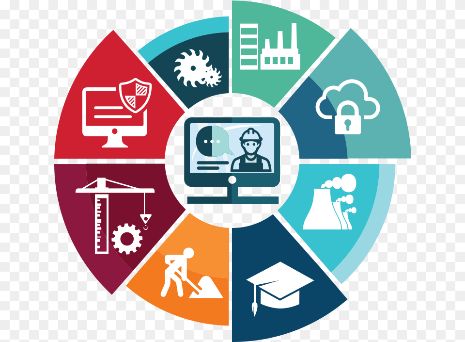 Learning Vector Education Library Different Industries, Baby, Person, Disk, Dvd Free Png