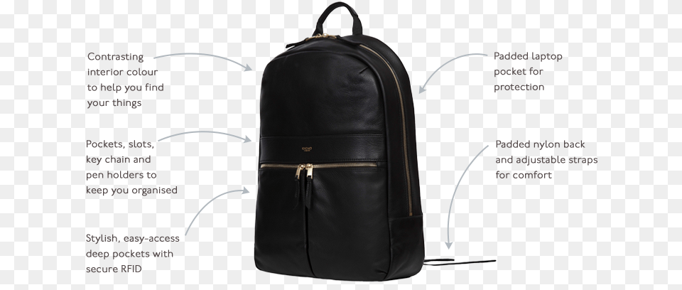 Leather, Backpack, Bag Png Image