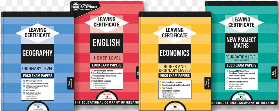 Leaving Cert Exam Papers Exam Papers Leaving Cert, Advertisement, Poster Free Png Download