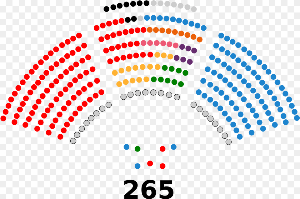 Lebanese Parliament By Parties, Light, Electronics Free Transparent Png