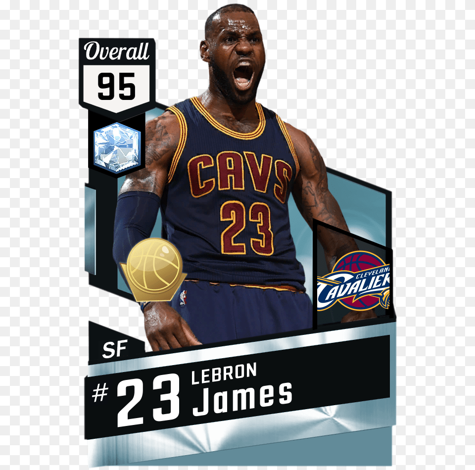 Lebron James 2k18 Card, Adult, Poster, Person, Man Png