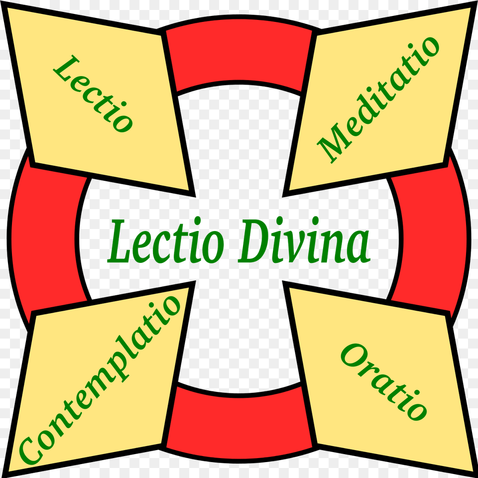 Lectio Divina, Business Card, Paper, Text, Logo Free Png