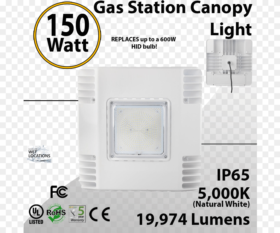 Led Gas Station Canopy Light Lumens Ul And Electronics Png Image