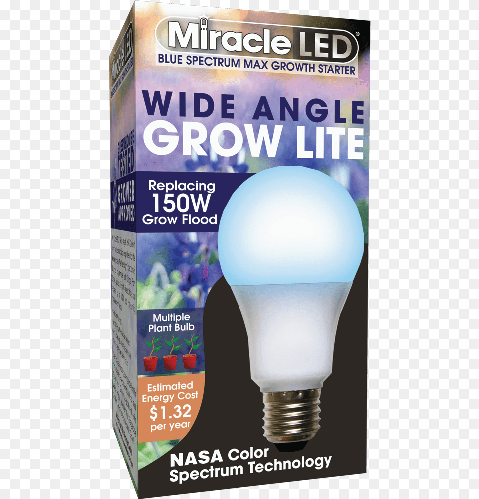 Led Grow Light Bulbs Bosch Buderus, Lightbulb, Plant Free Png