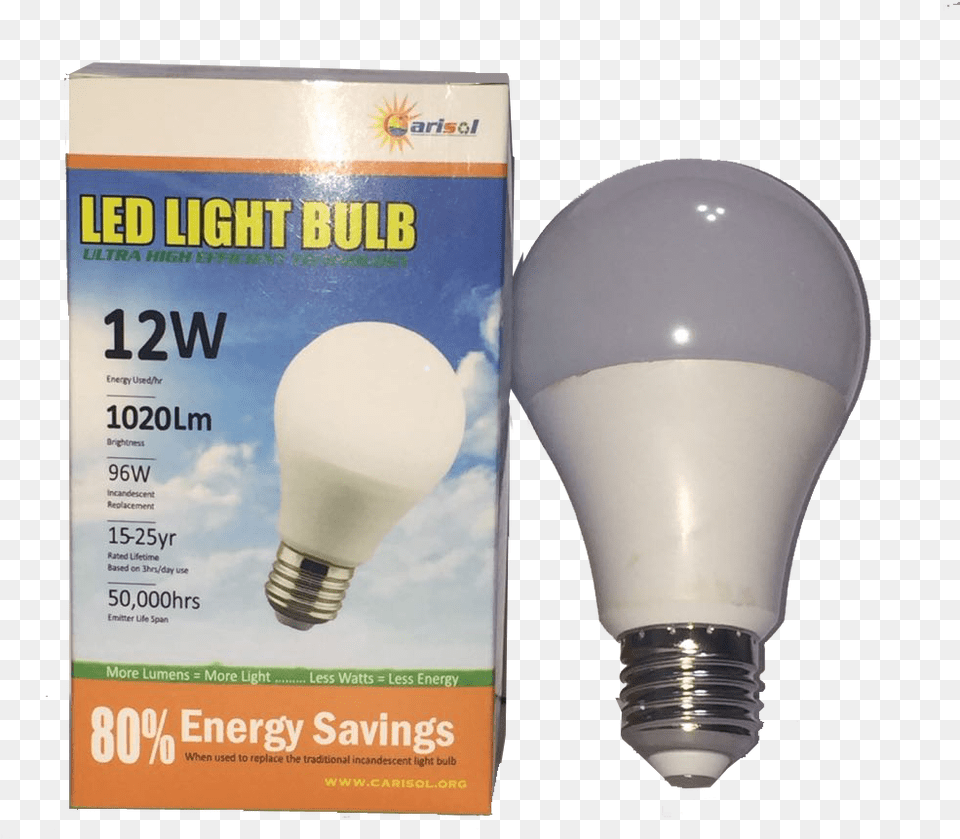 Led Light Bulb Bq1 Compact Fluorescent Lamp, Lightbulb, Electronics Png Image
