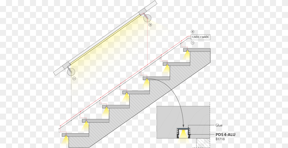 Led Stair Lights Klus Design Stair Lighting Detail, Architecture, Building, Handrail, House Png Image