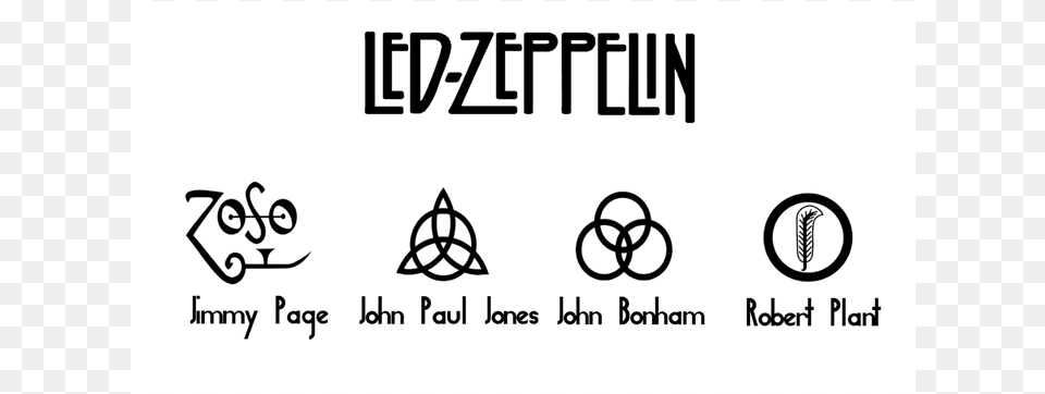 Led Zeppelin A Maior Banda Do Mundo Musica Anos 70 Led Zeppelin Logo Significado, Recycling Symbol, Symbol Free Png Download