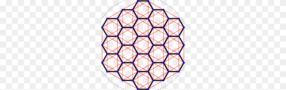 Left A Section Of A Hexagonal Lattice With Vertices, Sphere, Pattern, Dynamite, Weapon Free Png