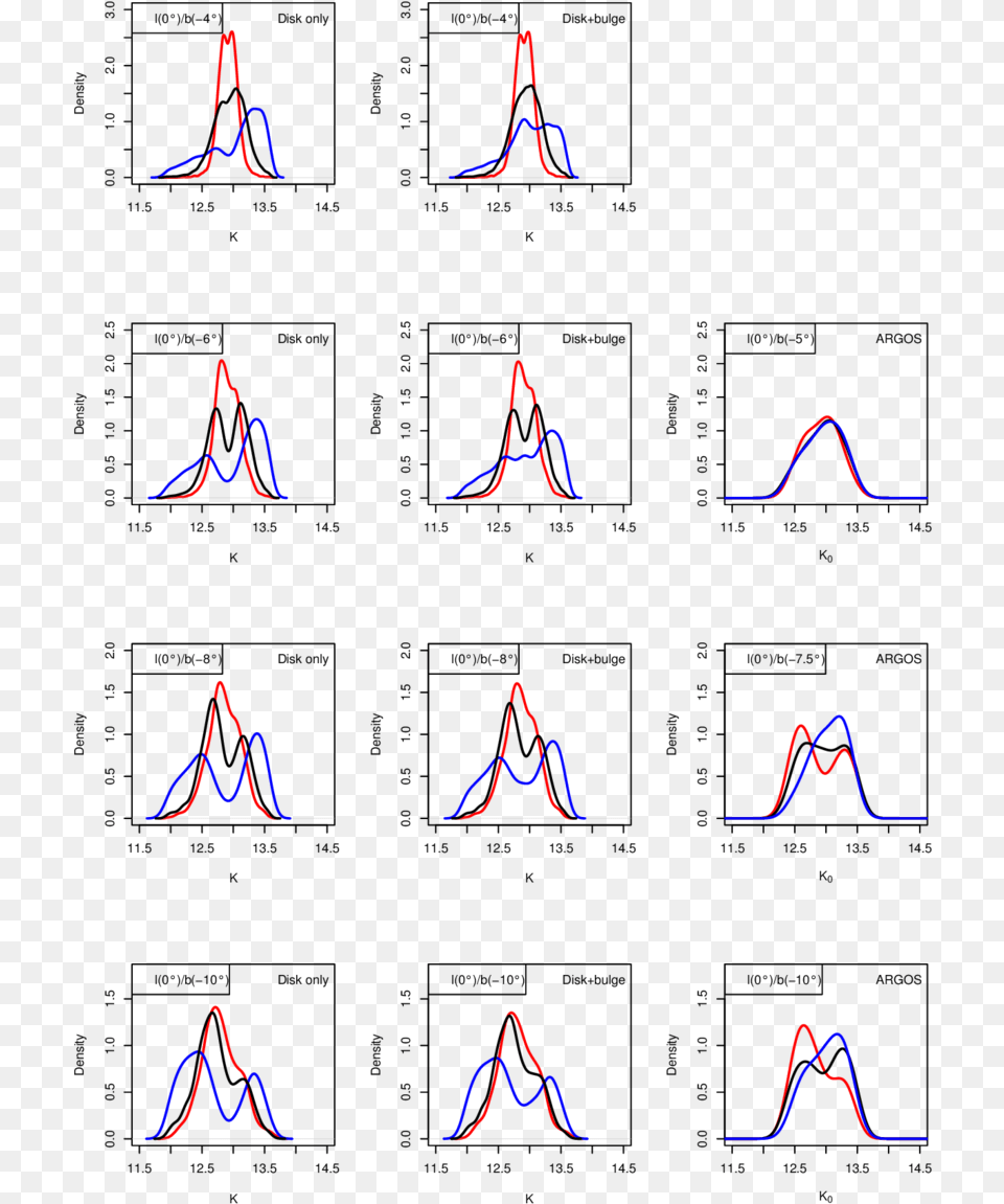 Left And Middle Columns Diagram, Triangle, Adult, Female, Person Free Transparent Png