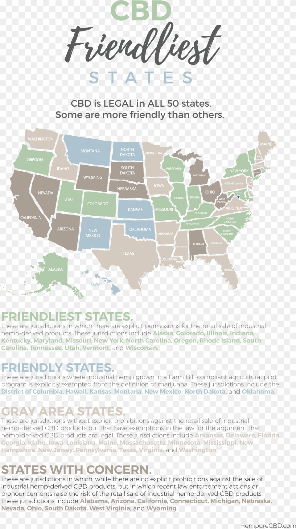 Legality Of Cbd In All 50 States States That Banned Vaping, Advertisement, Poster Free Png Download