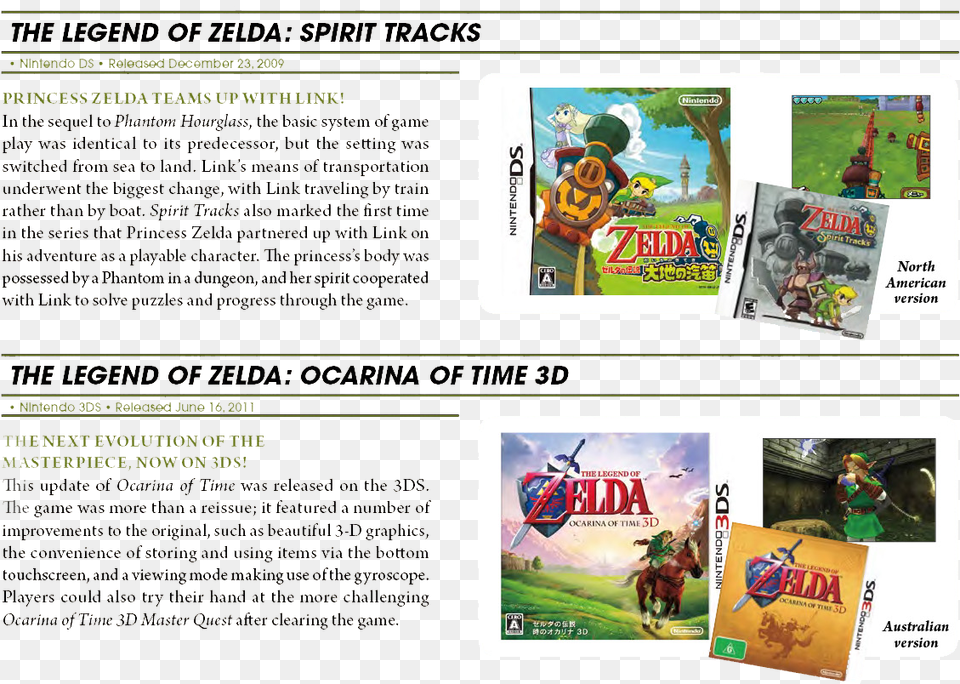 Legend Of Zelda Neo Wiki Legend Of Zelda Ocarina Of Time 3d, Advertisement, Poster, Person, Page Png Image