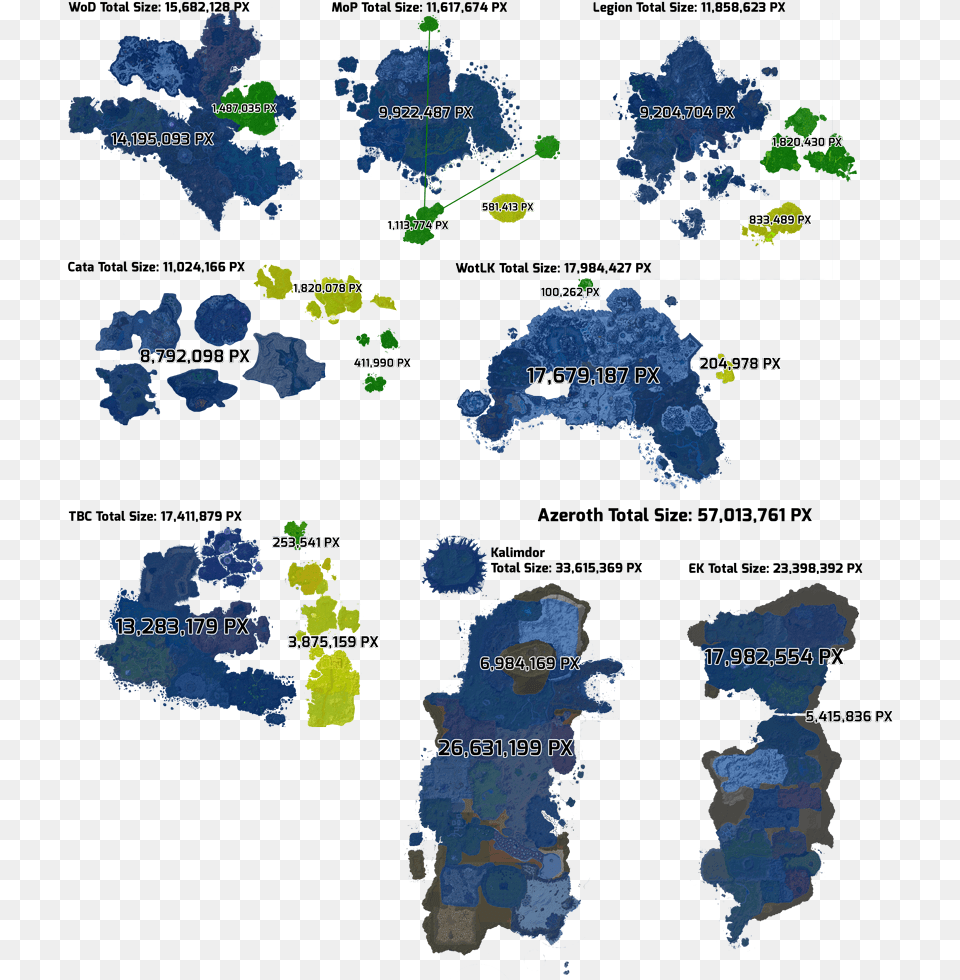 Legion Map Comparison Vertical, Chart, Plot, Atlas, Diagram Free Png Download