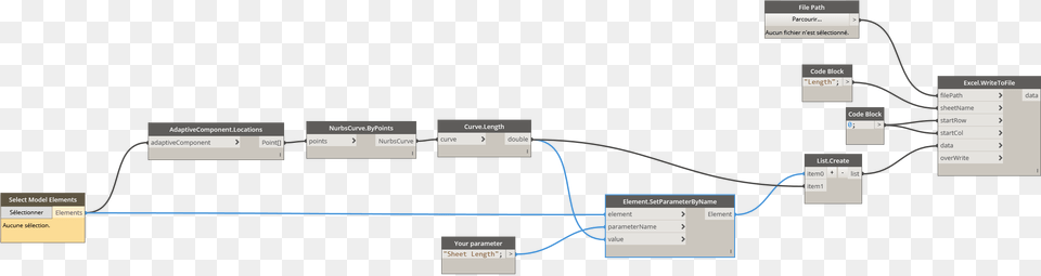 Length, Diagram, Uml Diagram Free Png