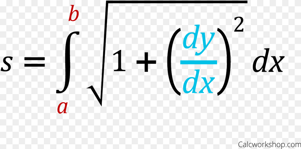 Length Vector Arc Clip Art Black And White Arc Length Formula Integral, Text, Number, Symbol Png Image