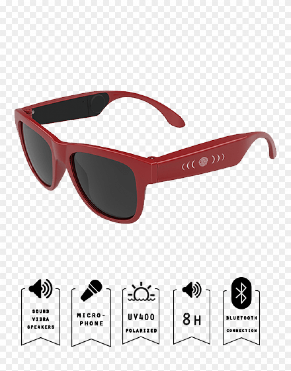 Lentes Con Tecnologa Bone Conduction, Accessories, Glasses, Sunglasses Png Image