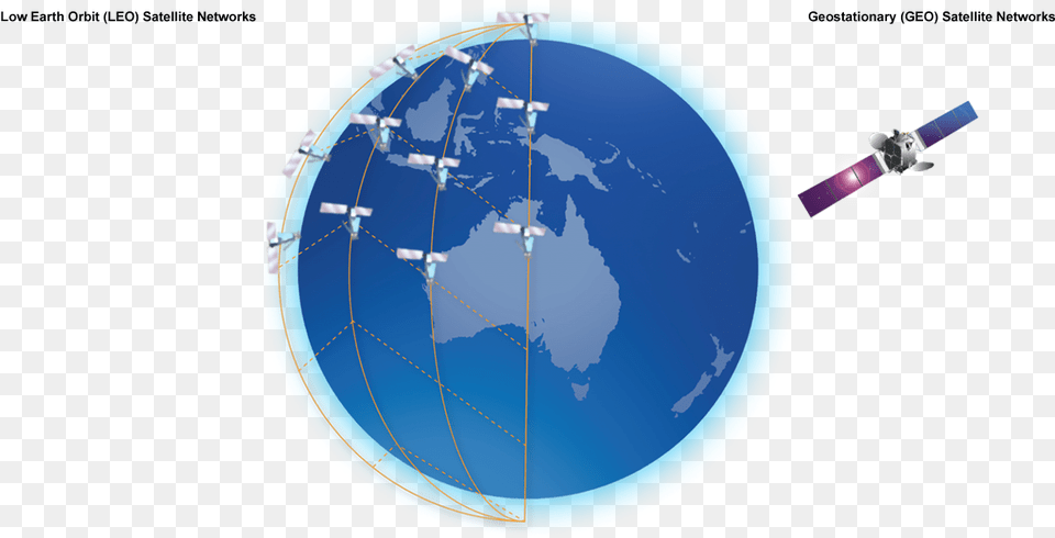 Leo Satelite Satellite Network, Astronomy, Outer Space, Appliance, Ceiling Fan Png