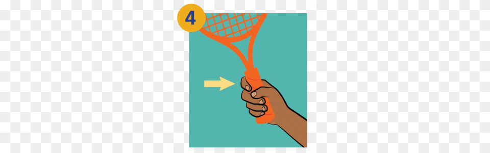 Lesson Spotlight Grip Ready Position, Tennis Racket, Tennis, Sport, Racket Free Png