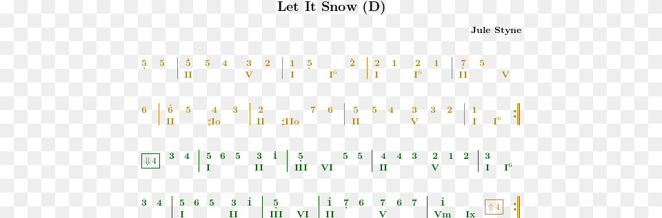 Let It Snow Let It Snow Jazz Chord Chart, Text, Alphabet, Scoreboard Free Png