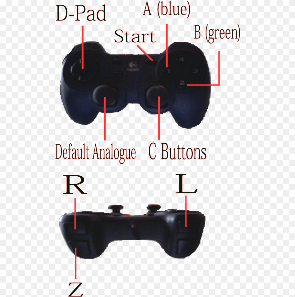 Let Me Know How This Helps You N64 Controller, Electronics, Joystick Free Png