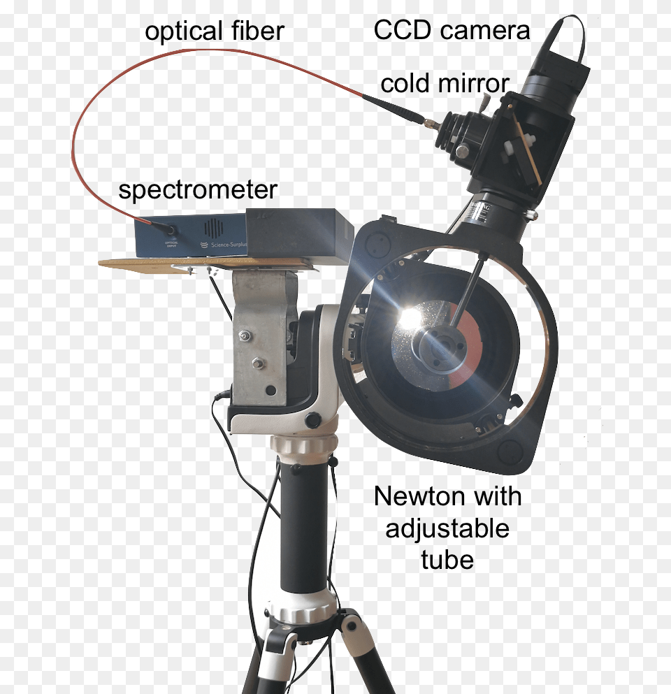 Let The Star Shine In Video Camera, Tripod, Machine, Wheel, Electronics Free Png Download