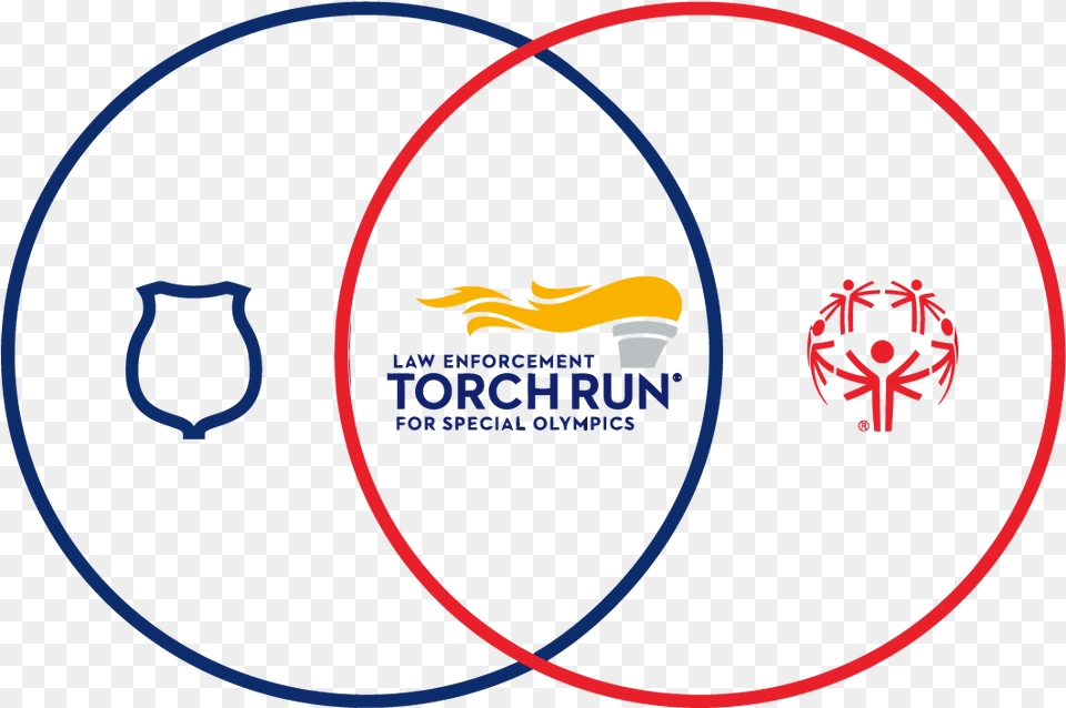 Letr Police Plus Special Olympics Circle, Diagram, Disk, Logo Free Transparent Png