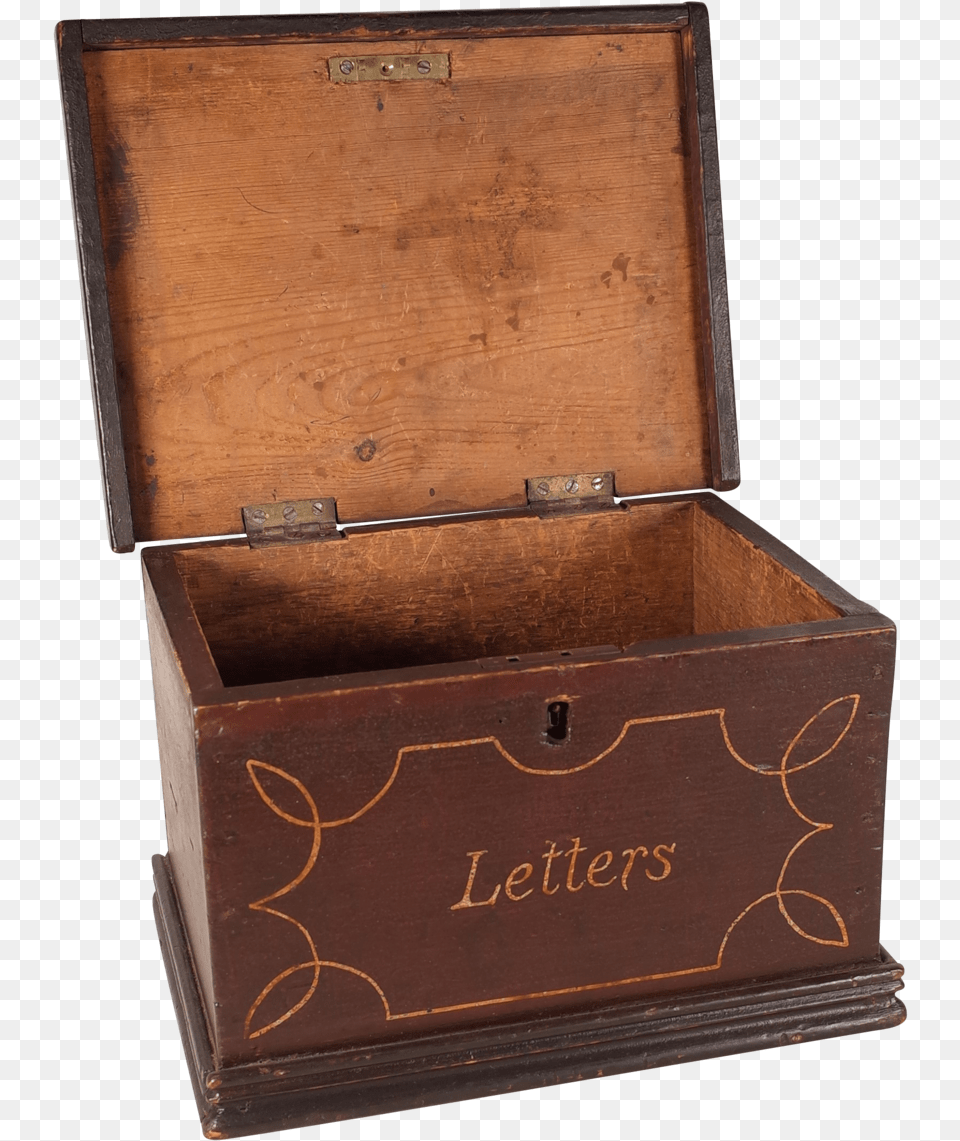 Letter Box, Crate, Treasure Free Png