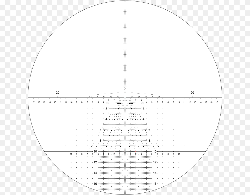 Leupold Mark 5 Reticles, Sphere Png