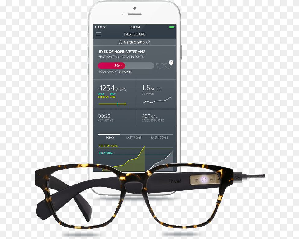 Level A Wearable App Like Google Glass Full Rim, Accessories, Glasses, Sunglasses, Electronics Png Image