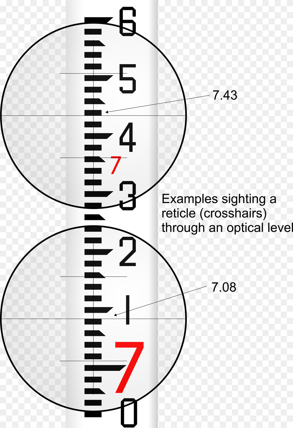 Leveling Rod Reading Examples Jpeg Leveling Rod Reading, Chart, Plot, Sphere, Measurements Png Image