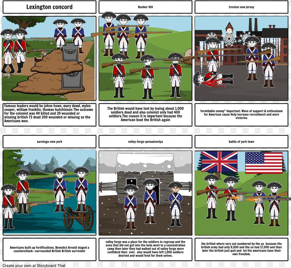 Lewis And Clark Expedition Storyboard, Book, Comics, People, Person Free Transparent Png