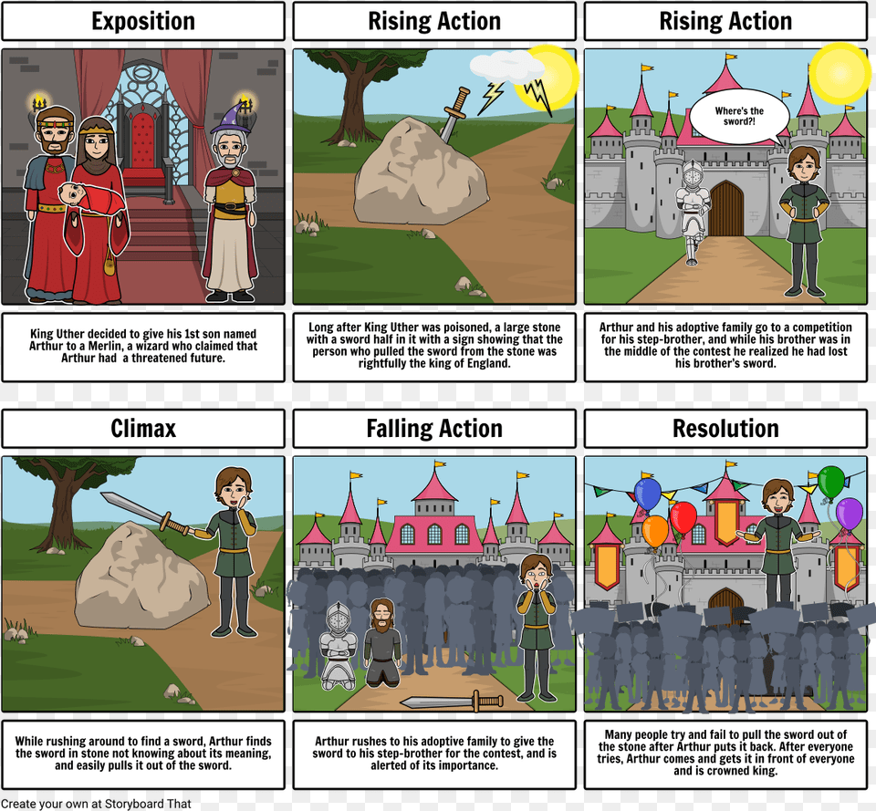 Lewis And Clark39s Problems, Book, Comics, Publication, Person Free Transparent Png