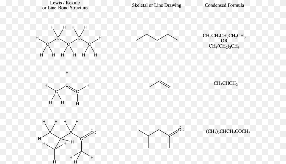 Lewis Structure Vs Line Structure, Gray Free Png Download
