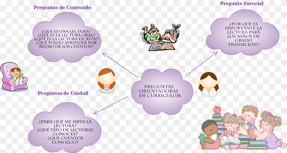 Leyendo Libros, Book, Comics, Publication, Purple Free Transparent Png