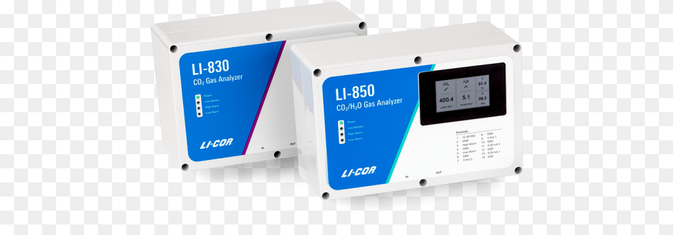 Li 830 And Li850 Li830 And Li850 Usb Connection With Trace Gas Analyzer Licor, Computer Hardware, Electronics, Hardware, Monitor Free Png Download