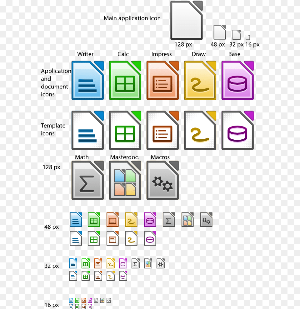 Libo Icons Draft Mime Type Image Icon, Text, Computer Hardware, Electronics, Hardware Free Png Download