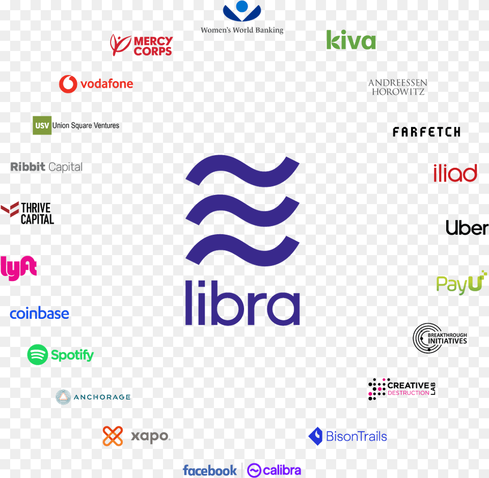 Libra Facebook Crypto, Light Png