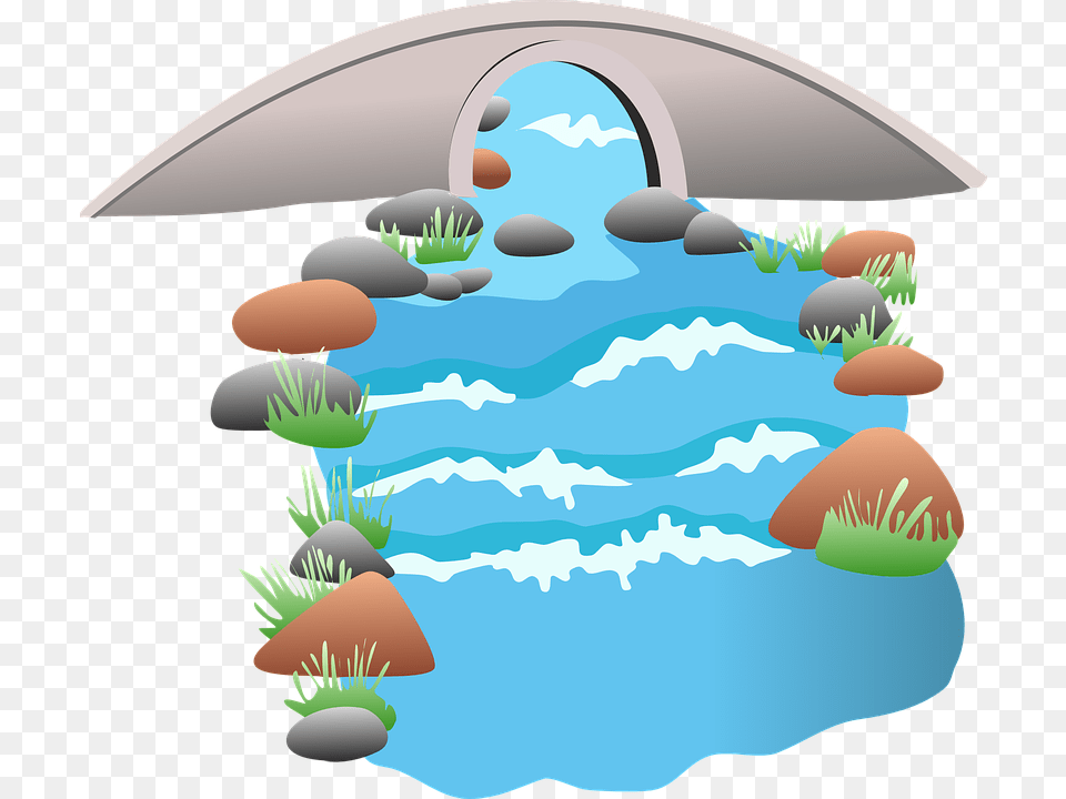 Library Of River Clipart Clipart Sources Of Water, Water Sports, Swimming, Sport, Person Free Transparent Png