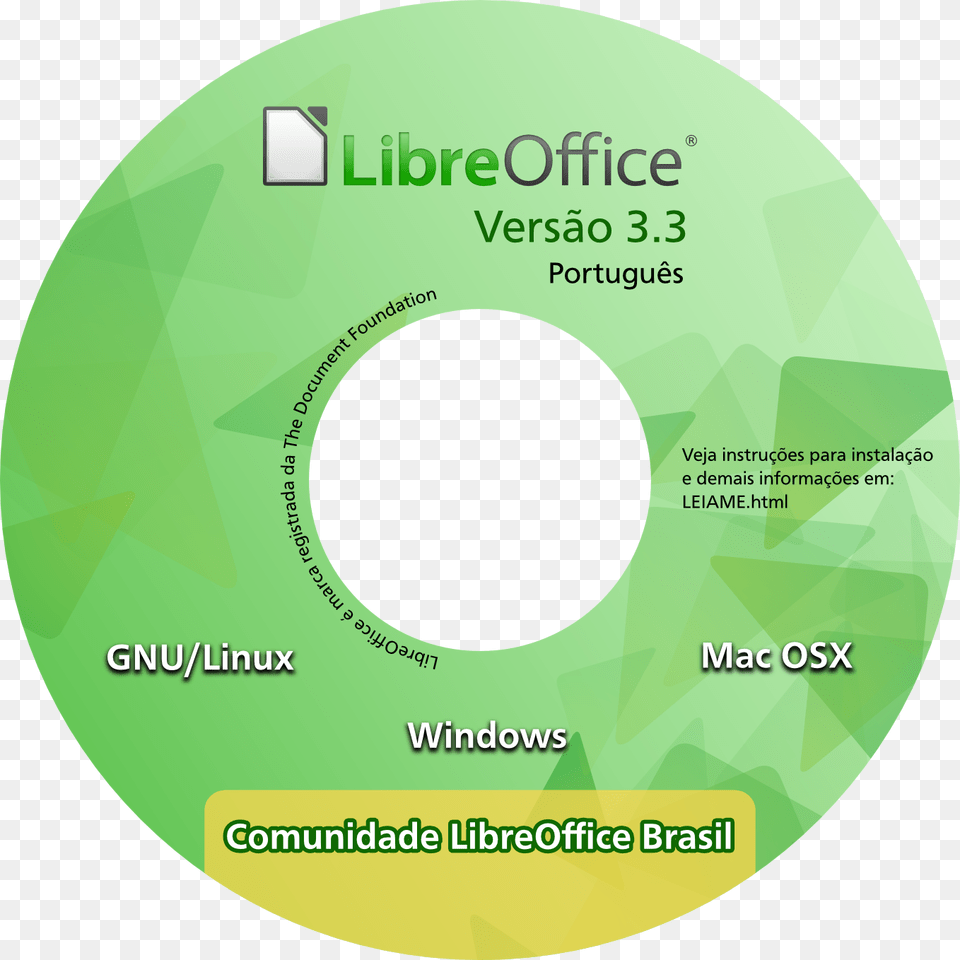 Libreoffice, Disk, Dvd Free Png