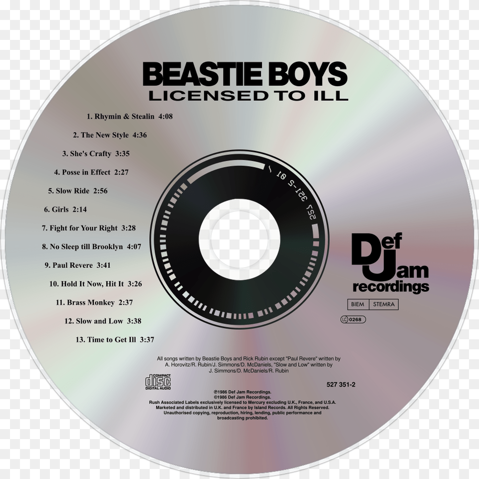 Licensed To Ill Europe, Disk, Dvd Free Png Download