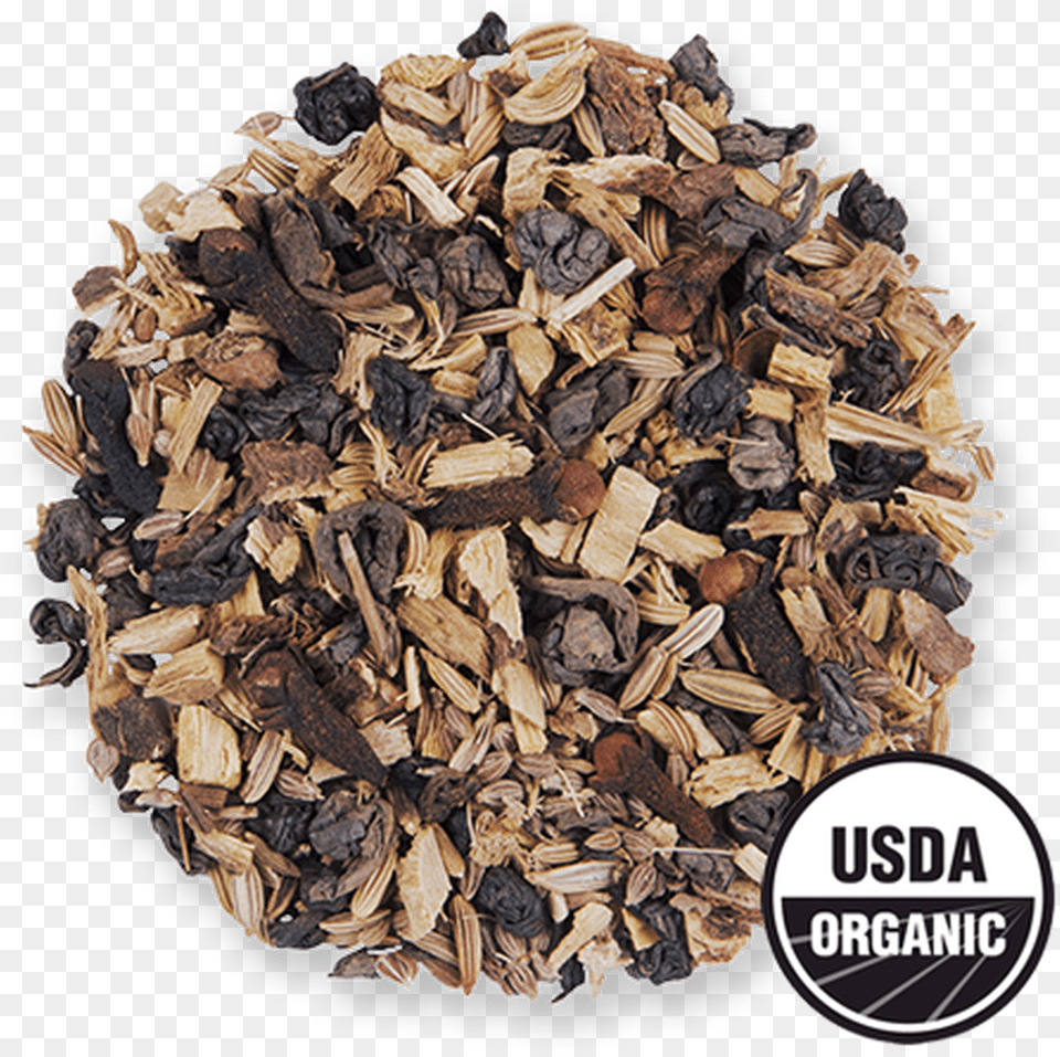 Licorice Green Organic Loose Leaf Green Tea From The Chinese Tea Leaves, Herbal, Herbs, Plant, Tobacco Free Png Download
