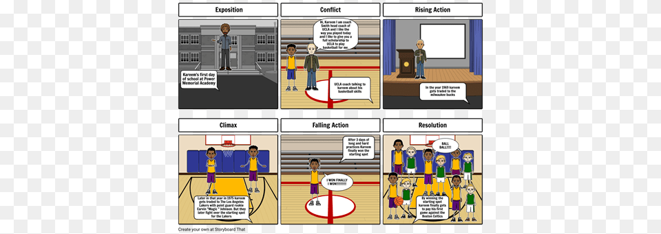 Life Of Kareem Abdul Jabbar Cartoon, Book, Comics, Publication, Person Free Transparent Png