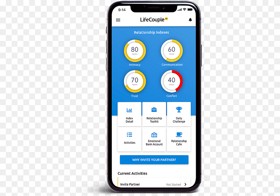 Lifecouple Is An App Developed By A San Diego Entrepreneur, Electronics, Mobile Phone, Phone Free Png Download