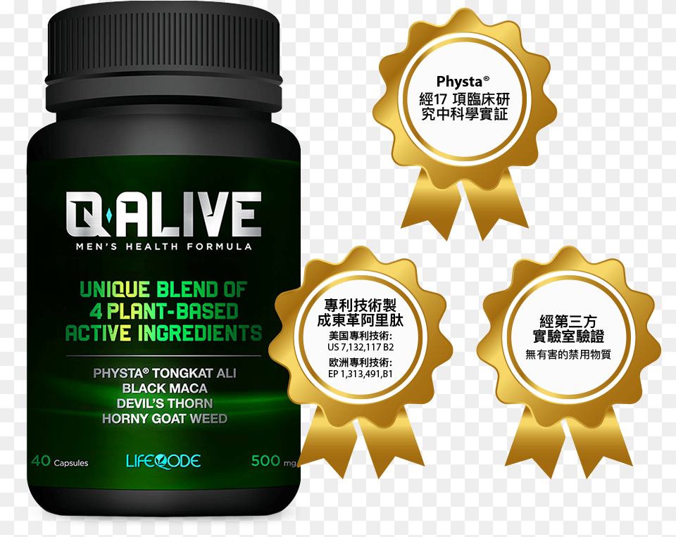 Lifeqode Q Alive Fungus, Herbal, Herbs, Plant, Bottle Png Image