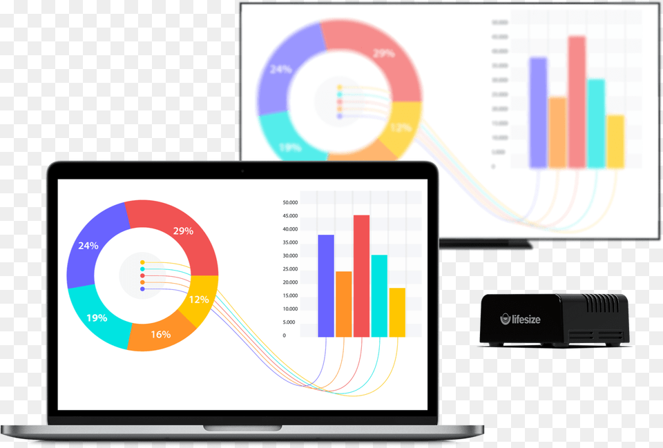 Lifesize Share With Colorful Graphs On Multiple Screens Graphic Design, Computer, Electronics, Laptop, Pc Free Png