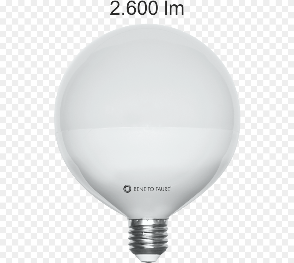 Light, Plate, Lightbulb Png