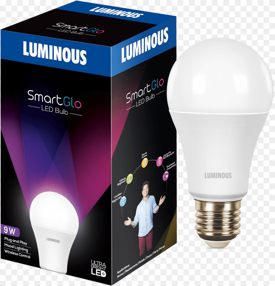Light Bulb Compact Fluorescent Lamp, Man, Male, Adult, Person Png